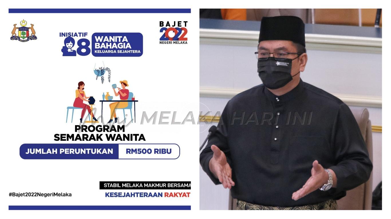 Cm Wanita