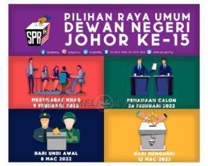 Prn johor