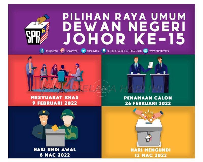 PRN Johor: Proses penyerahan borang calon libatkan 56 kerusi selesai 10 pagi