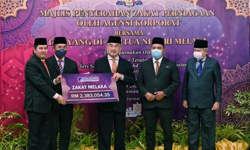 Kutipan Zakat Melaka catat lebih RM115.5 juta